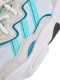 Кроссовки женские Adidas Ozweego "Flash Aqua" NKDADDYS SNEAKERS, цвет: белый IE7098 купить онлайн