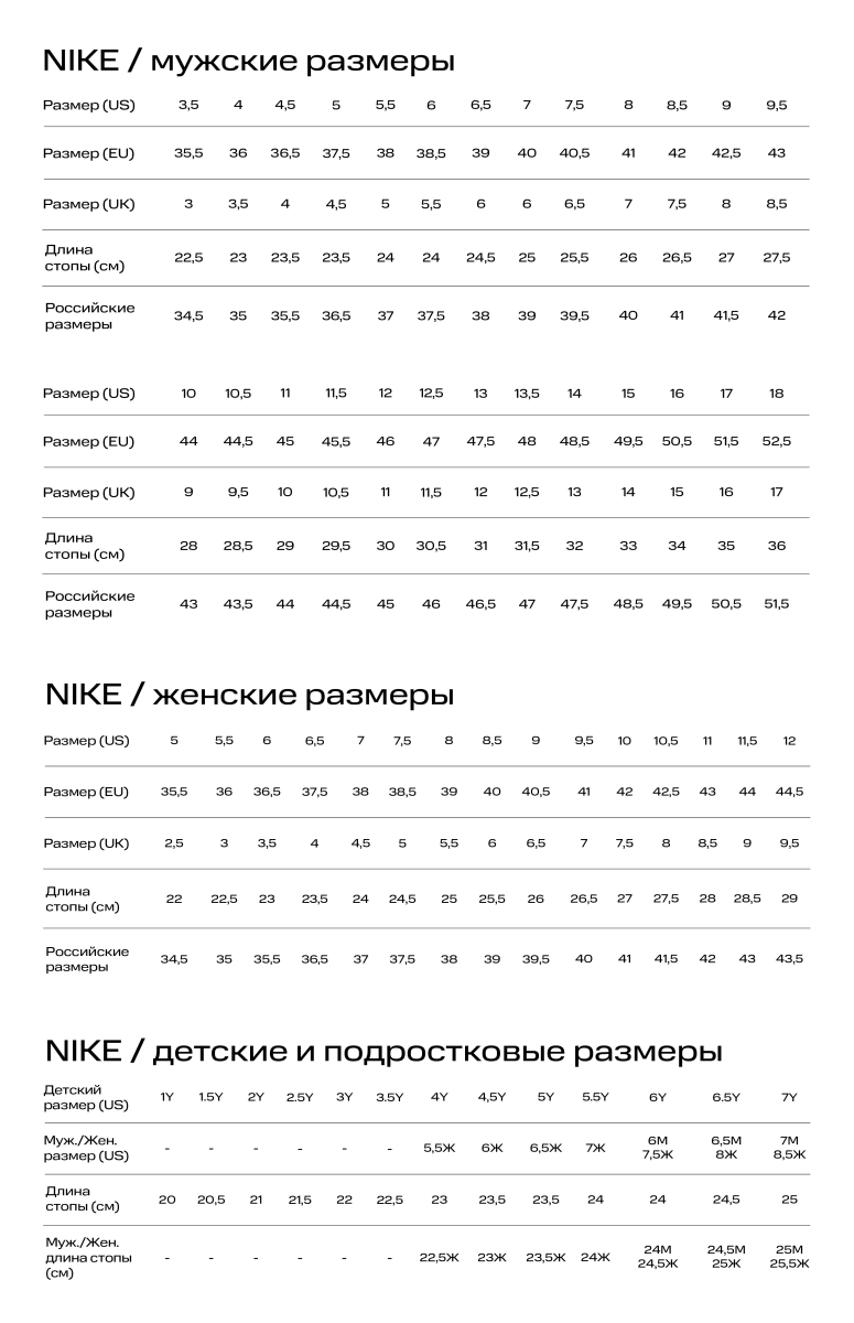 Кроссовки женские Nike Air Max 95 "Next Nature Black" NKDADDYS SNEAKERS, цвет: Чёрный, DH8015-001 со скидкой купить онлайн